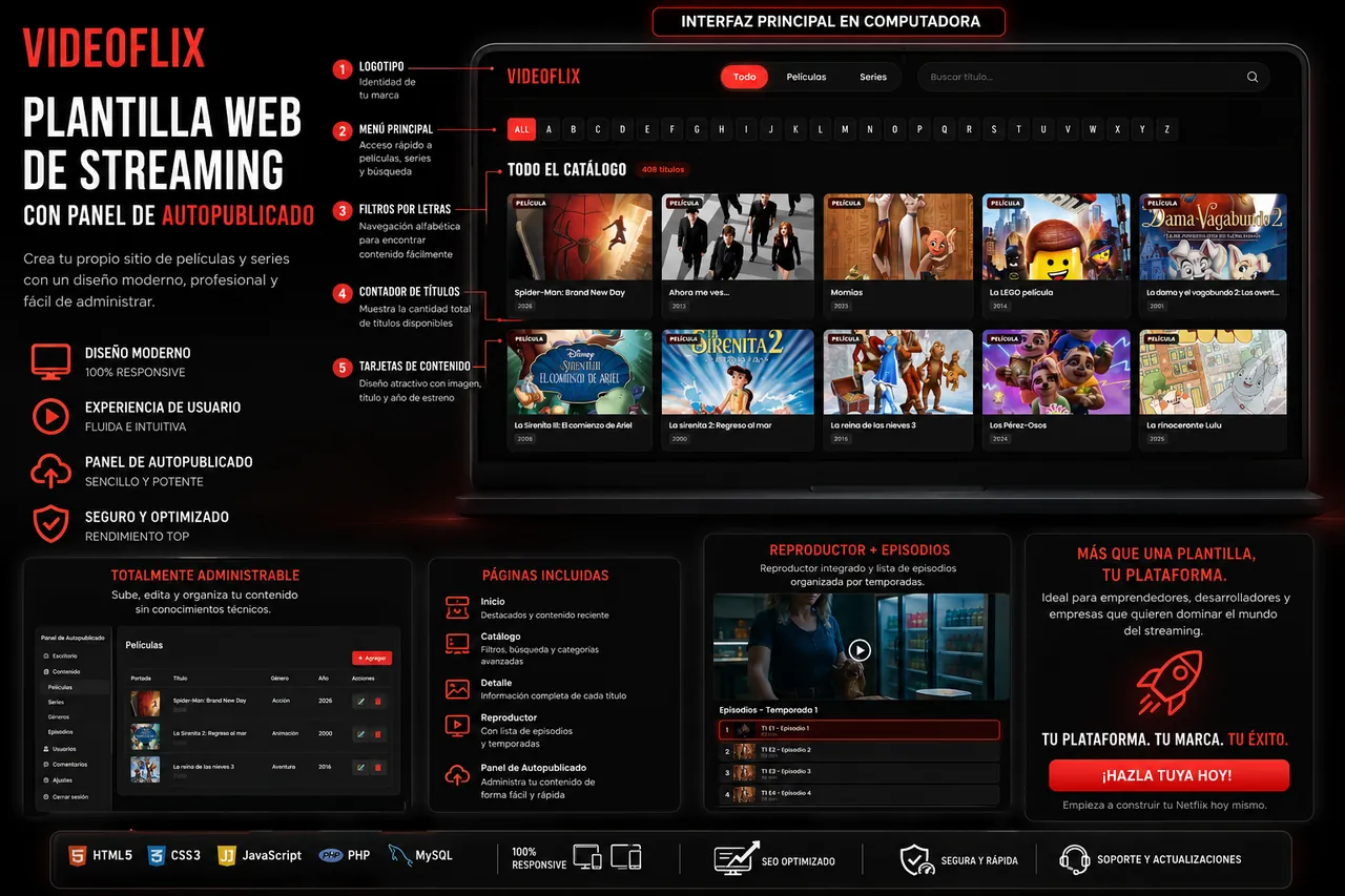 Plataforma de streaming de películas y series (segunda versión)