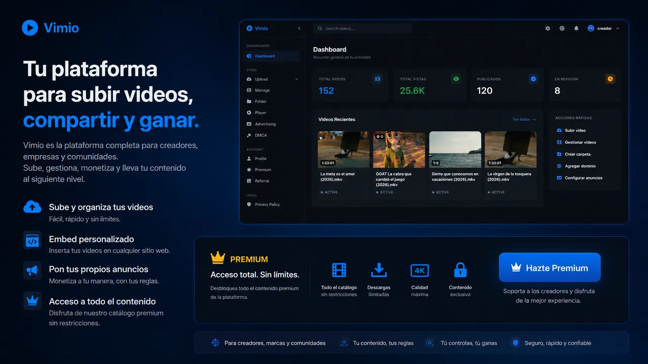 Vimio: plataforma de hosting de videos
